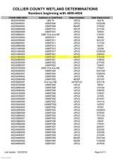 MLS #223080661 image #1